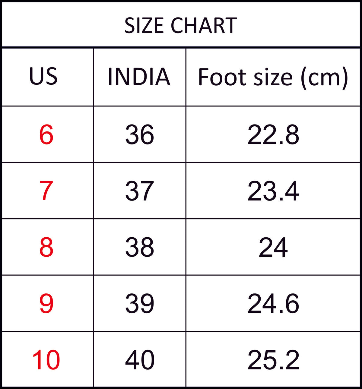 Pakistan 10 Number Shoes Size Shoes Number Chart 2025